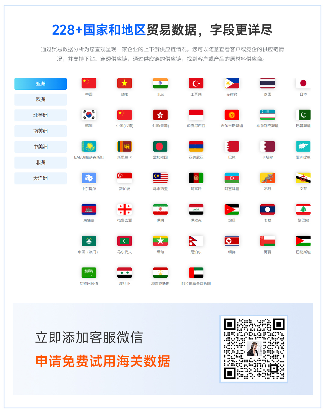 腾道,腾道数据,上海腾道 腾道,腾道数据,上海腾道