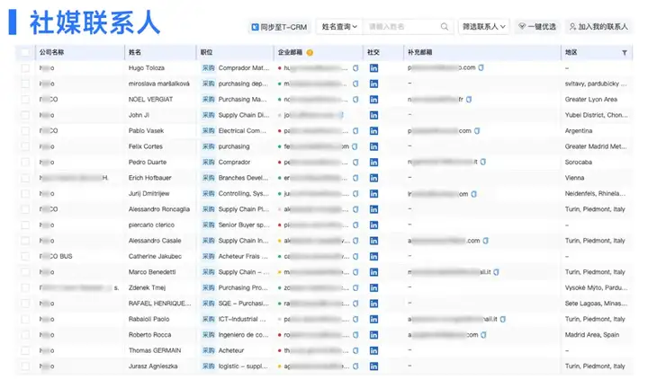 社媒联系人 社媒联系人
