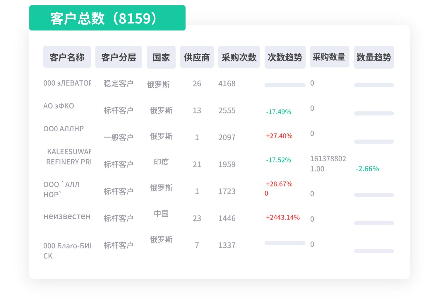 外贸软件工具