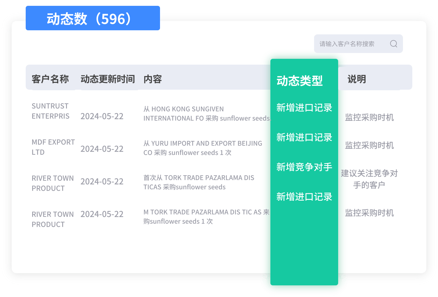 外贸软件列表