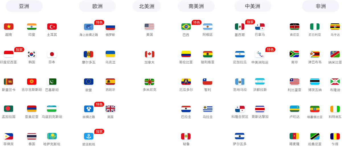 海关数据 海关数据