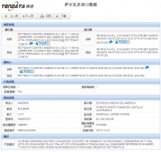 萨尔瓦多进口数据