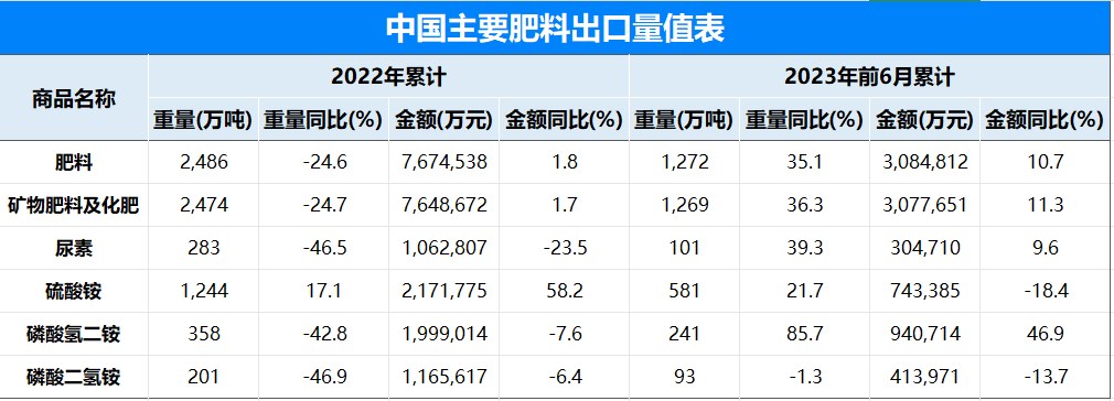 找国外客户,如何寻找国外客户,外贸客户