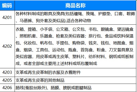 找国外客户,如何寻找国外客户,外贸客户