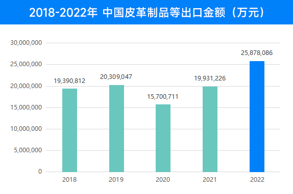 找国外客户,如何寻找国外客户,外贸客户