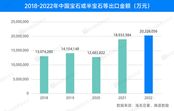 找国外客户,如何寻找国外客户,外贸客户