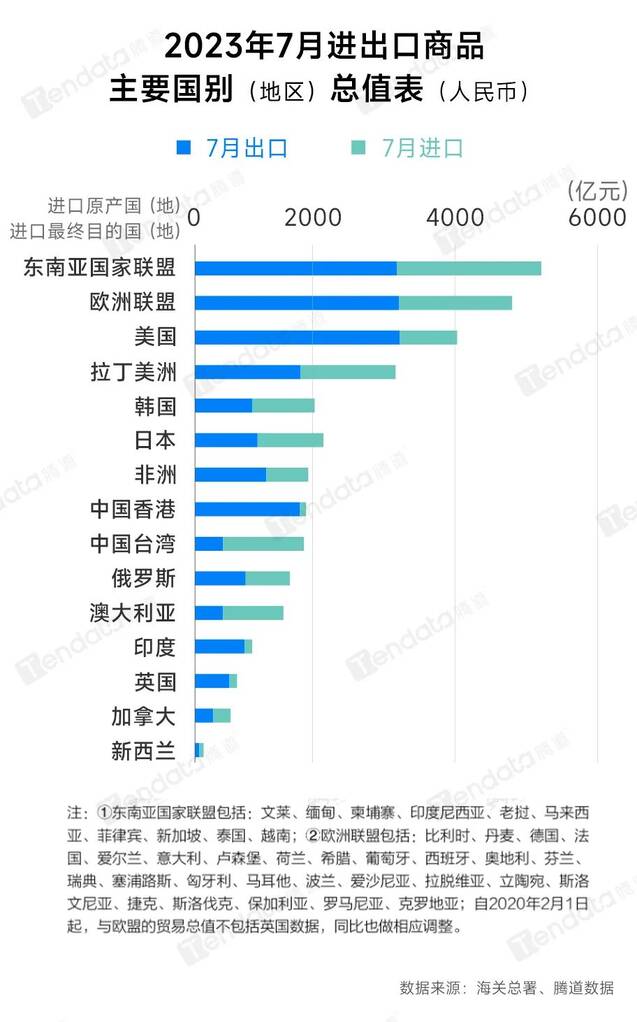 进出口数据,进出口数据去哪里查询,进出口数据查询网站