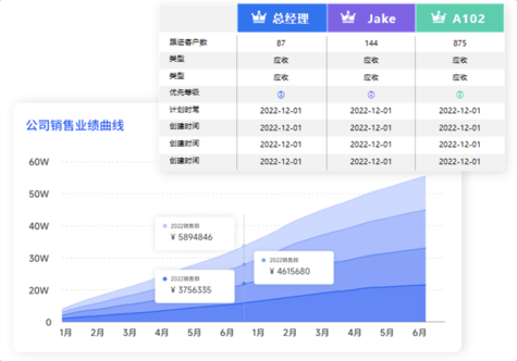 crm管理软件,外贸管理软件,外贸软件 