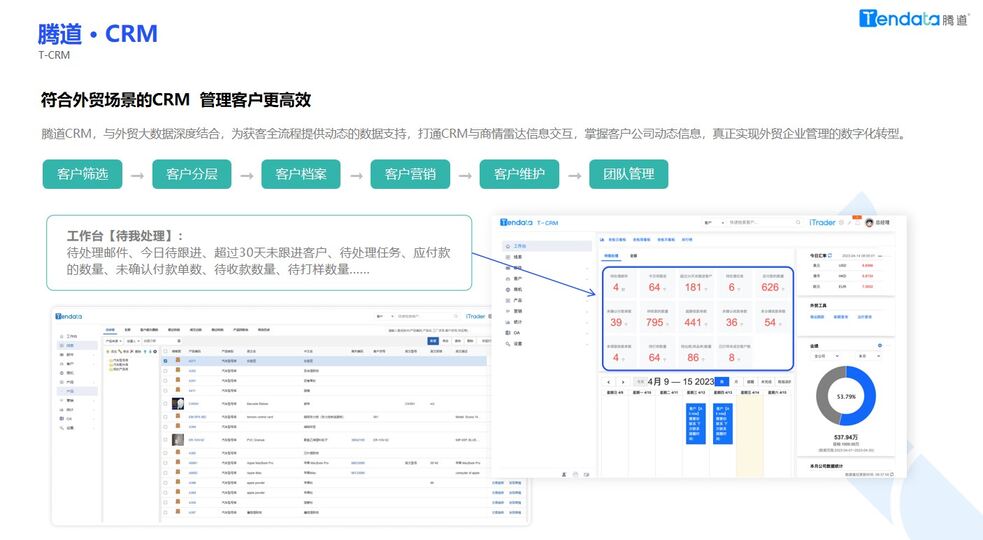 crm管理软件,外贸管理软件,外贸软件 