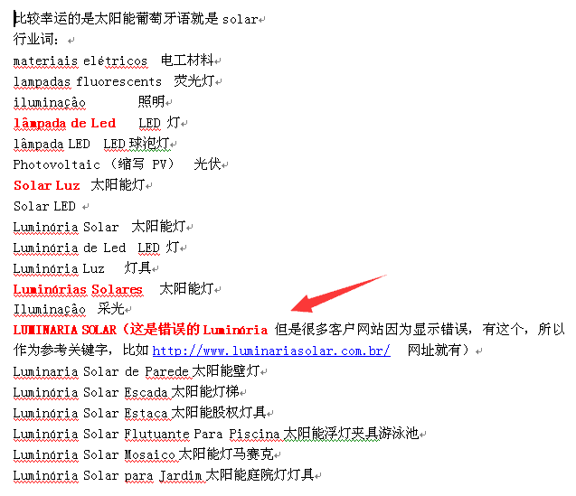 找国外客户,如何寻找国外客户,外贸客户