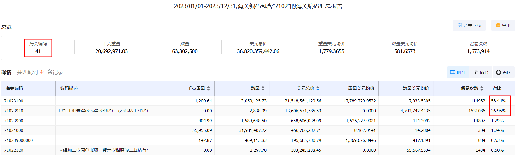 外贸软件,外贸开发软件,外贸软件开发