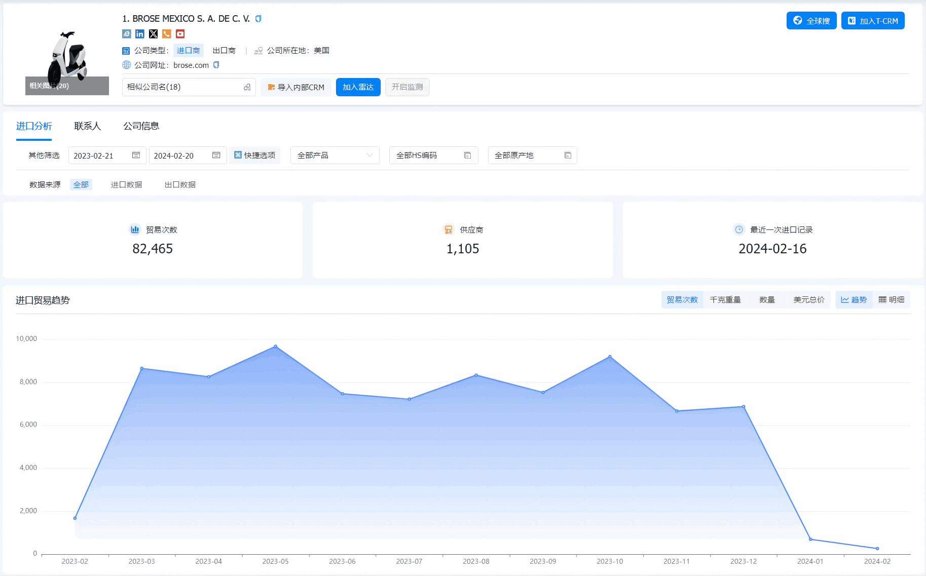 外贸软件,外贸开发软件,外贸软件开发