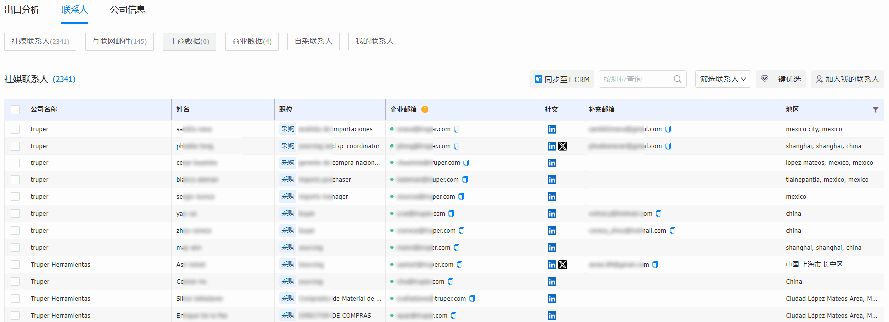 开发林木机械外贸客户,开发外贸客户,外贸客户