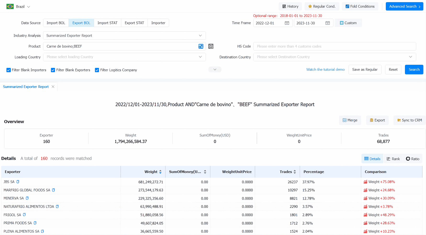 找外贸客户,外贸客户,巴西外贸客户