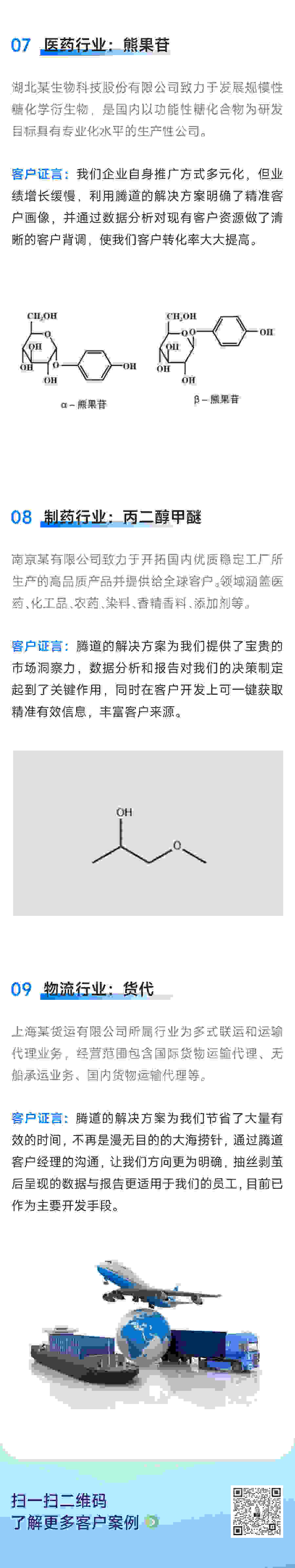 腾道,腾道外贸通,腾道数据