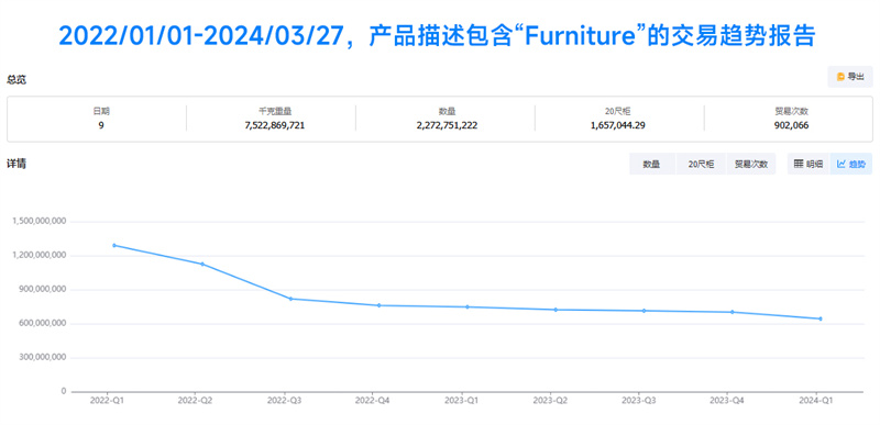 外贸客户开发,外贸客户,外贸客户怎么找