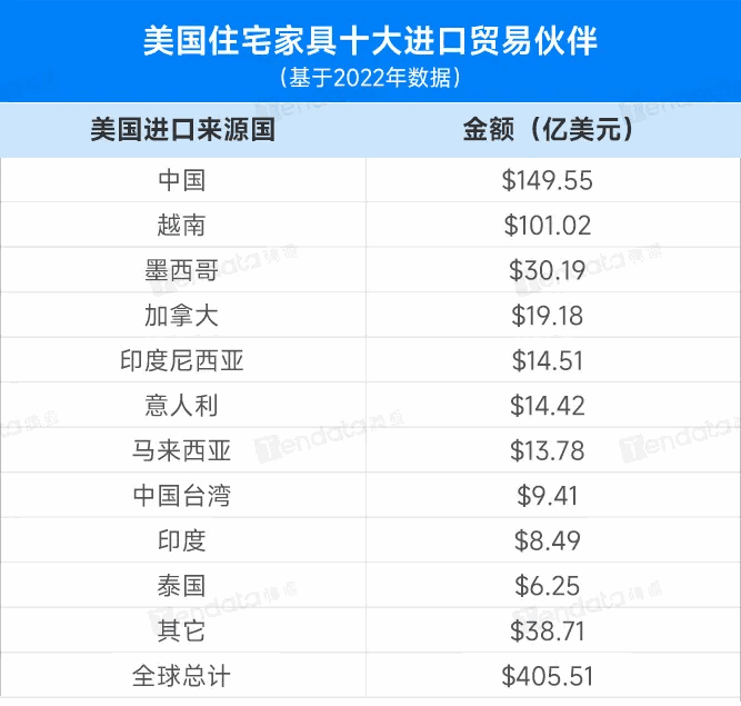 外贸客户开发,外贸客户,外贸客户怎么找