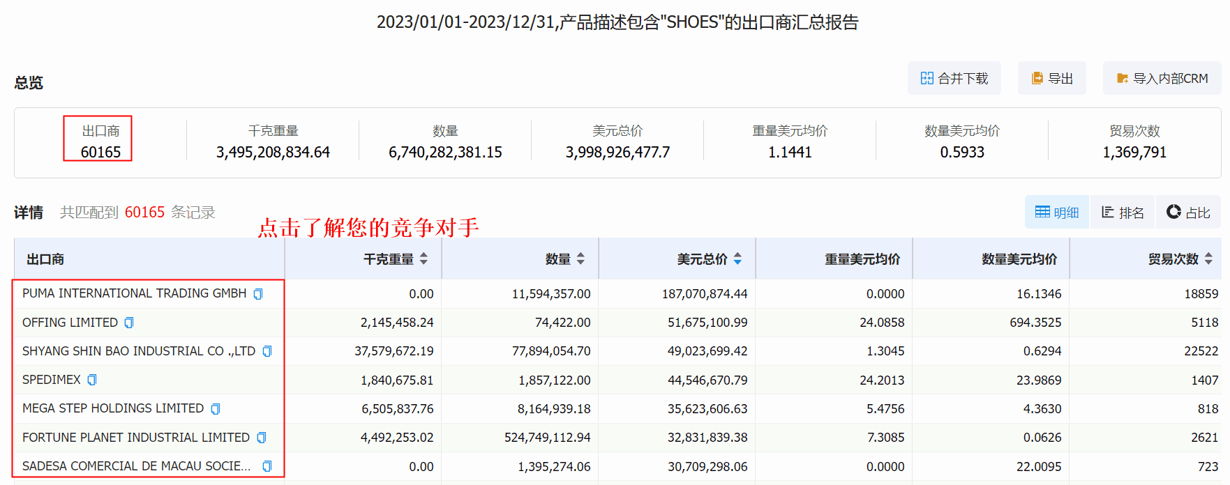 海关数据查询平台,海关数据,海关数据查询