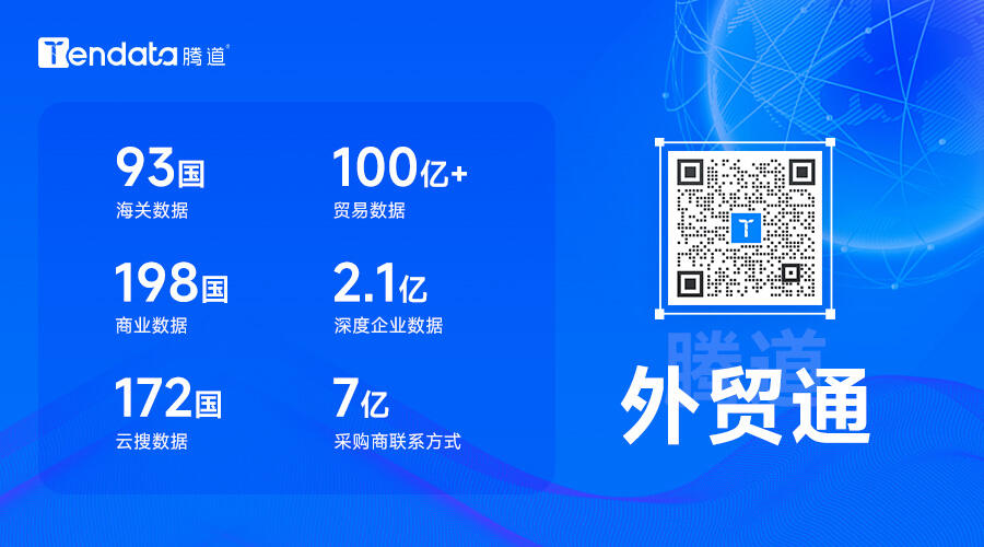 B2B网站,免费B2B网站,免费网站B2B