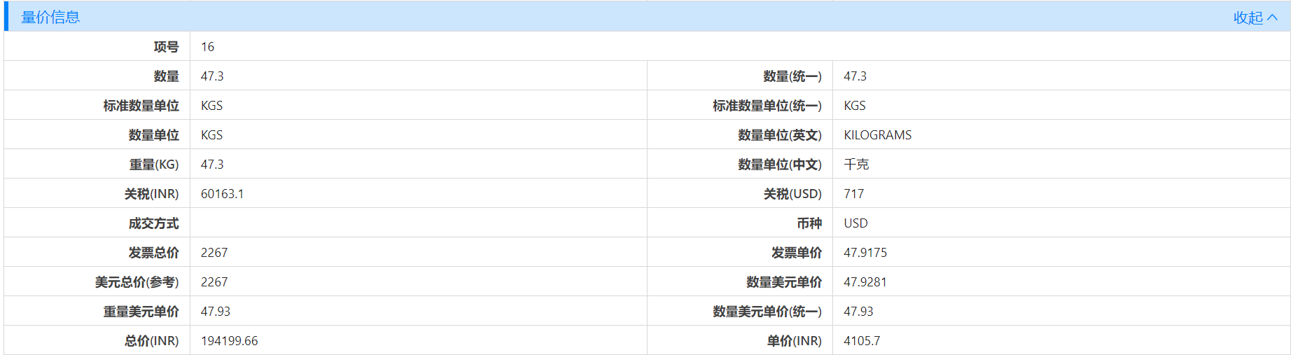 海关数据,腾道海关数据,使用海关数据