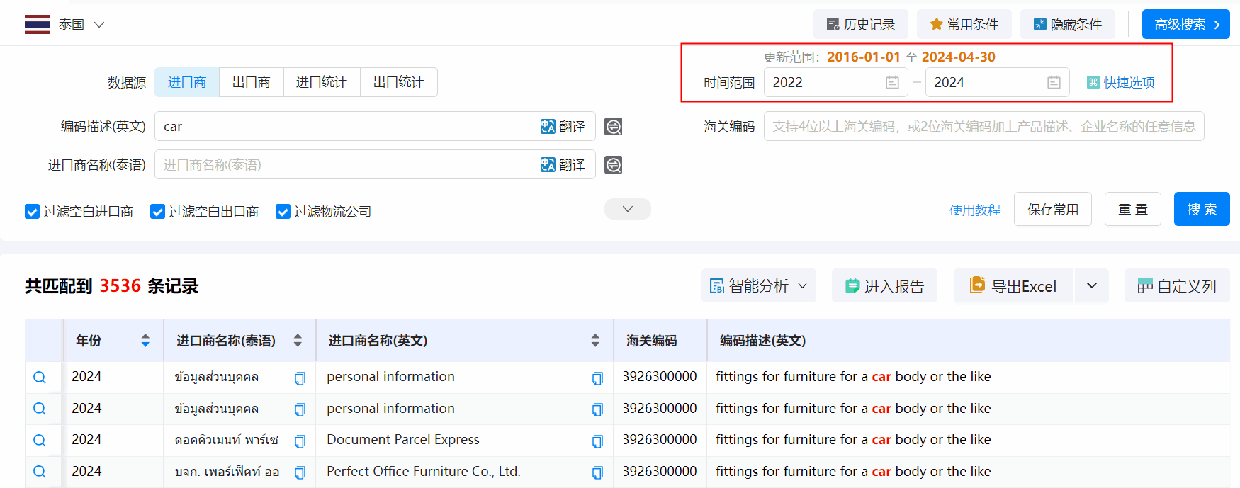 海关数据,泰国海关数据,腾道海关数据