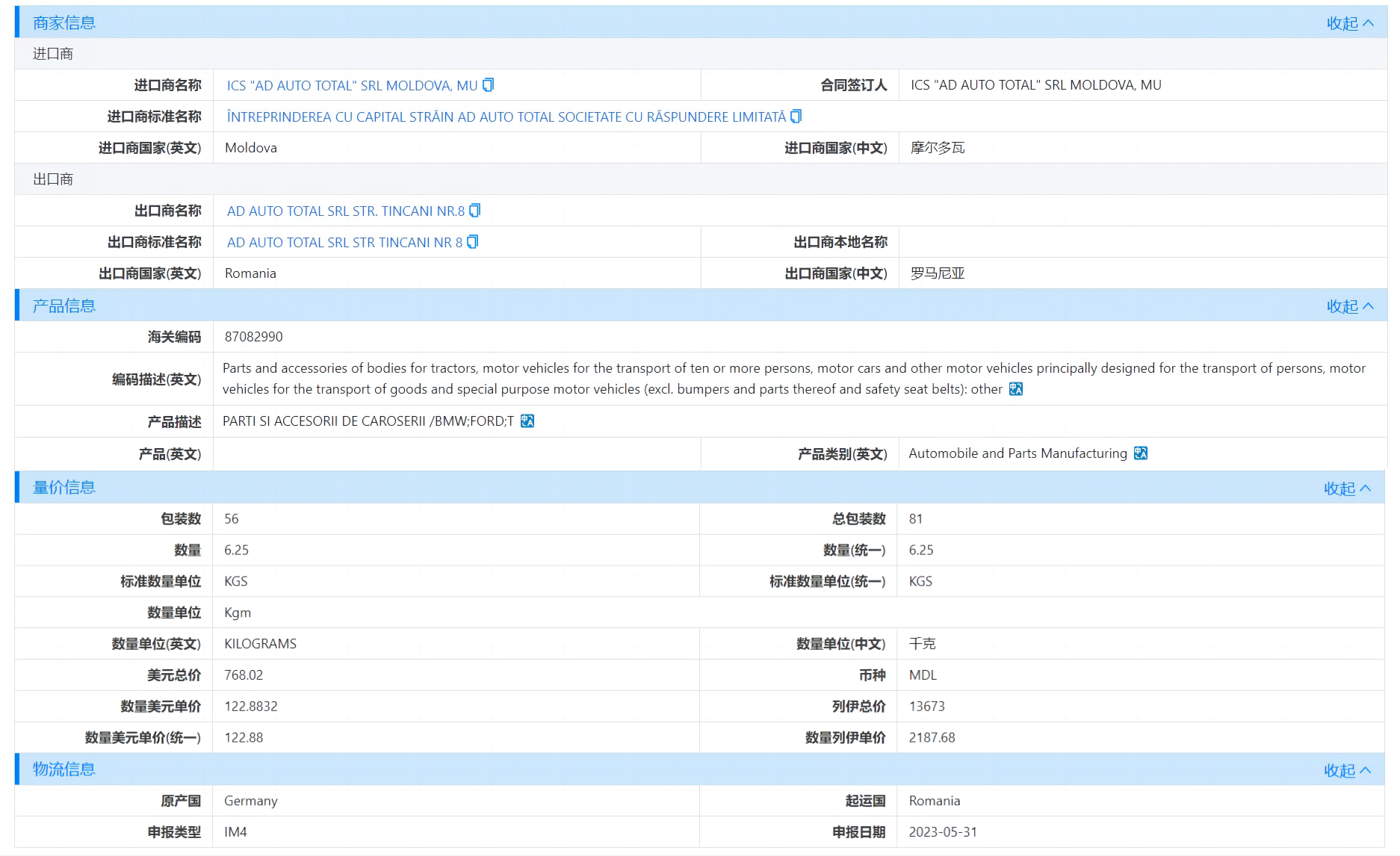 海关数据,摩尔多瓦海关数据,腾道海关数据