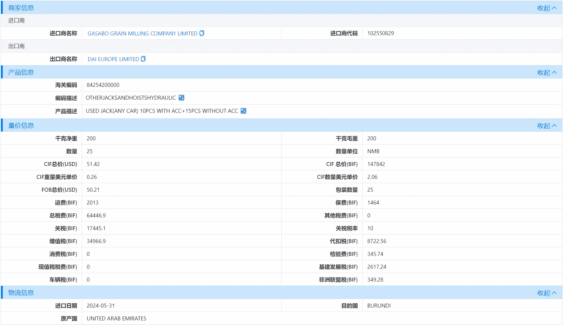 布隆迪海关数据,海关数据查询,海关数据