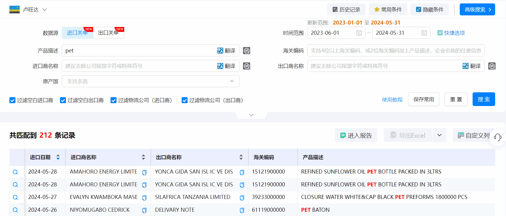 卢旺达海关数据,海关数据,腾道海关数据