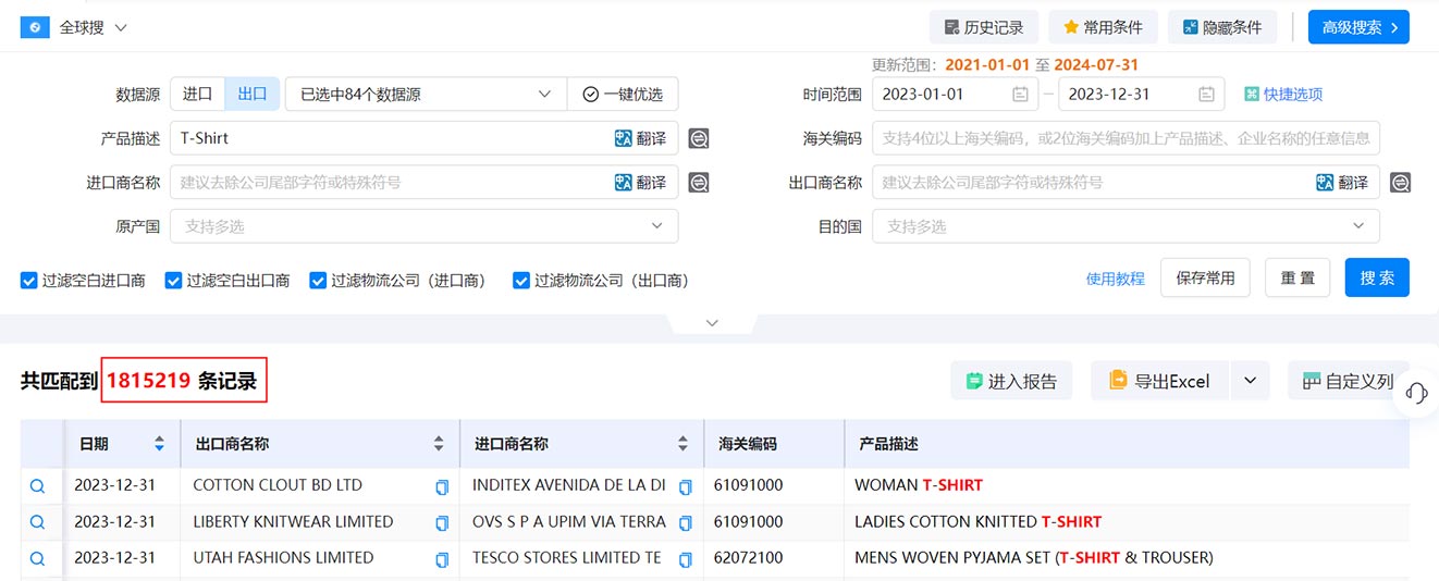 海关数据,腾道海关数据,服装纺织业海关数据