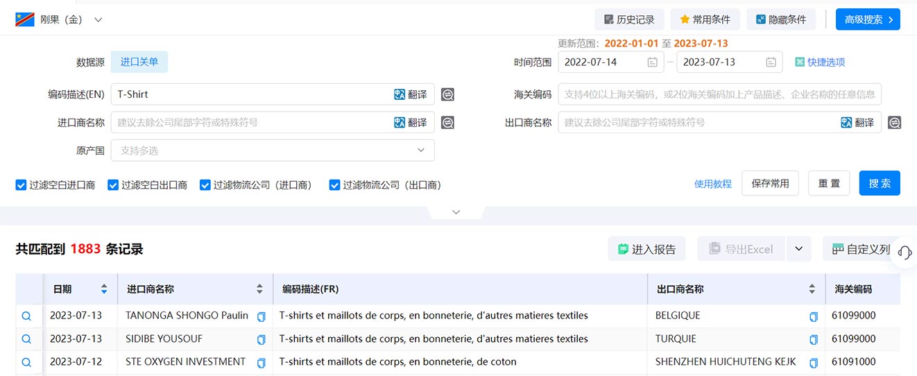 海关数据,刚果海关数据,刚果（金）海关数据