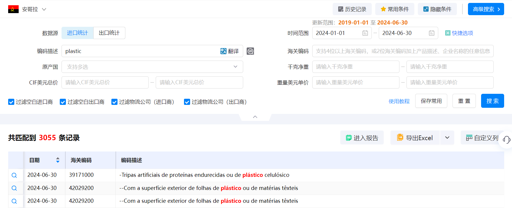 海关数据,安哥拉海关数据,海关数据查询