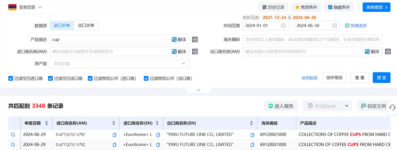 海关数据,海关数据查询,亚美尼亚海关数据