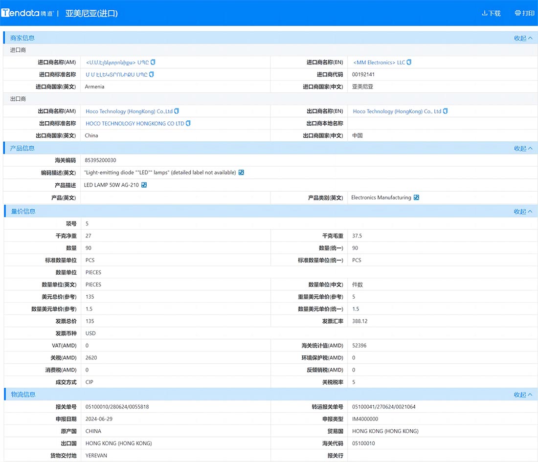 海关数据,海关数据查询,亚美尼亚海关数据