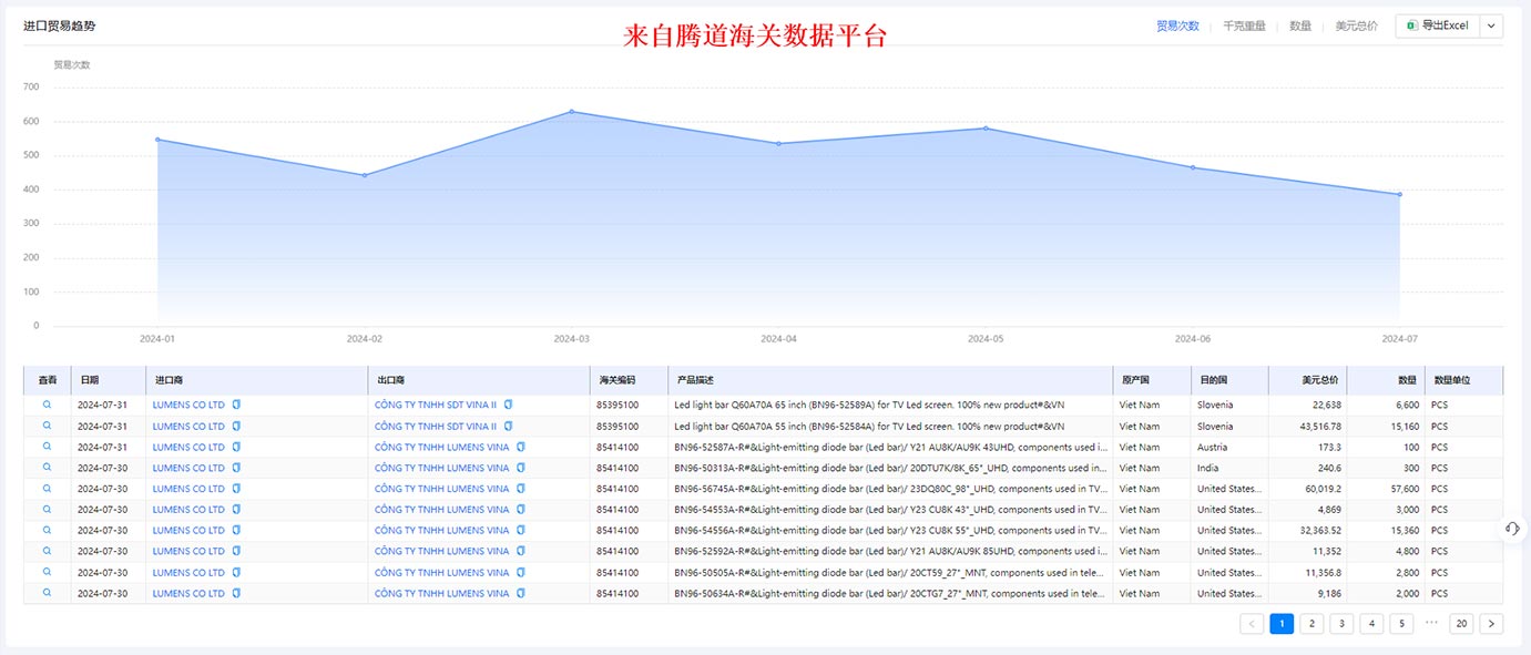 外贸业务员,外贸业务员找客户,外贸业务员怎么找客户