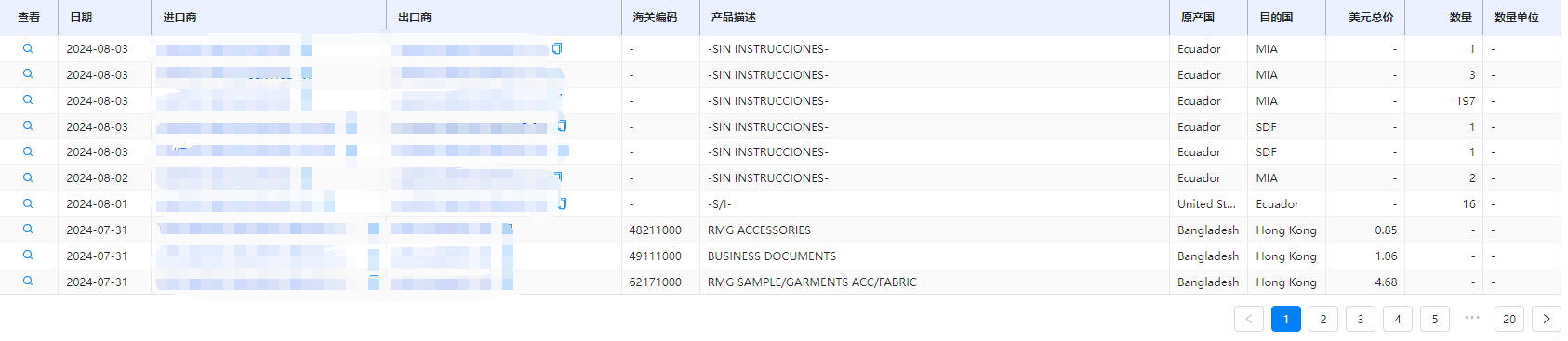 个人如何做外贸