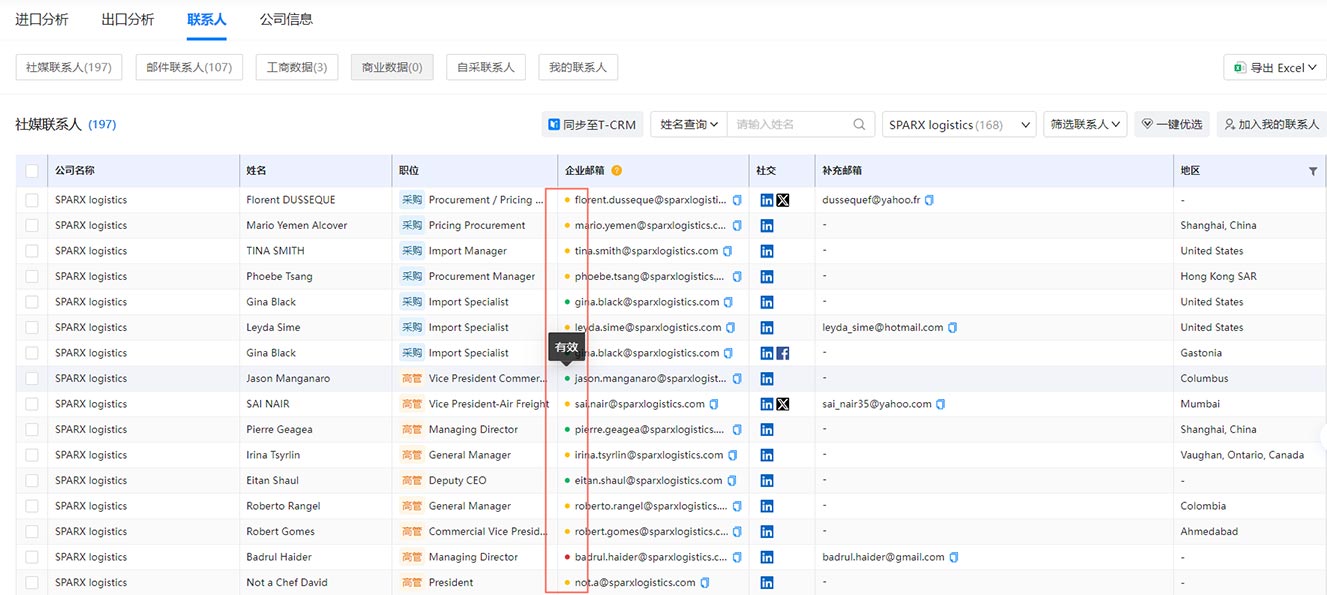 海关数据,海关数据查询,海关数据查询平台