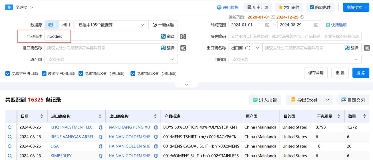 海关进出口数据,进出口数据,各国海关进出口数据