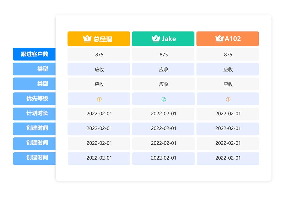 海关数据,腾道海关数据,全球海关数据