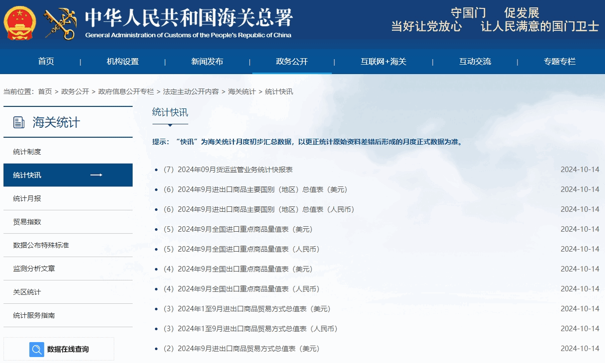 海关总署数据