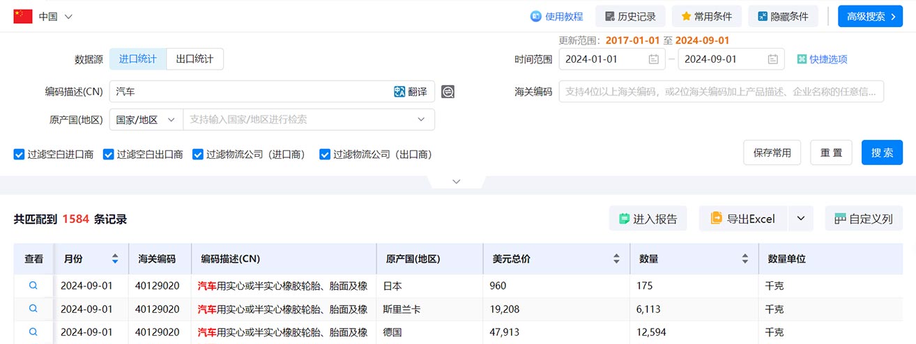 中国海关数据,海关数据,腾道海关数据