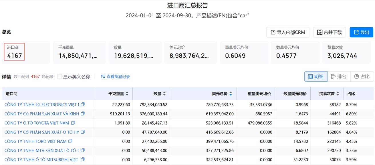 海关数据查询平台,海关数据,海关数据查询