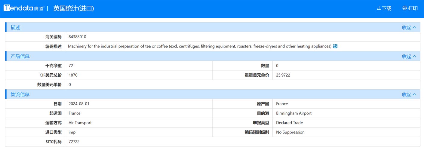 海关数据,英国海关数据,海关数据查询