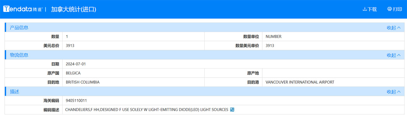 海关数据,加拿大海关数据,海关数据查询