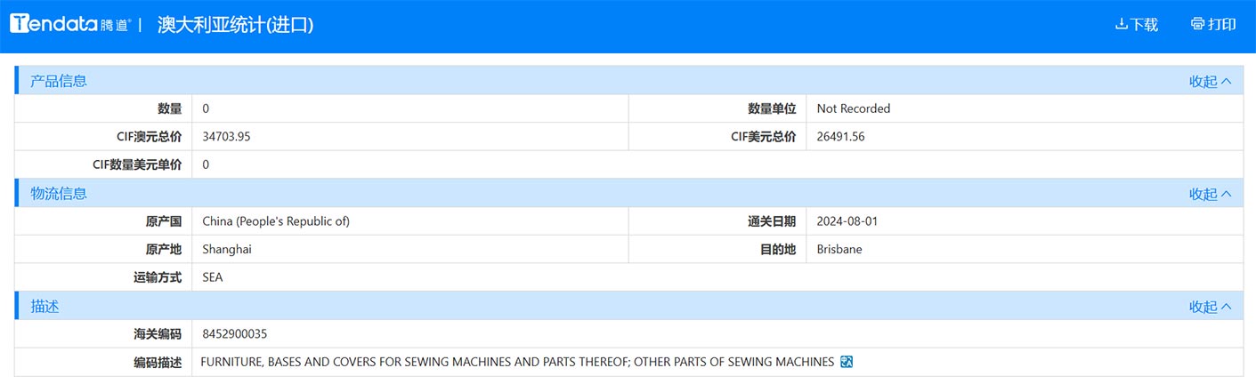 海关数据,澳大来呀海关数据,海关数据查询