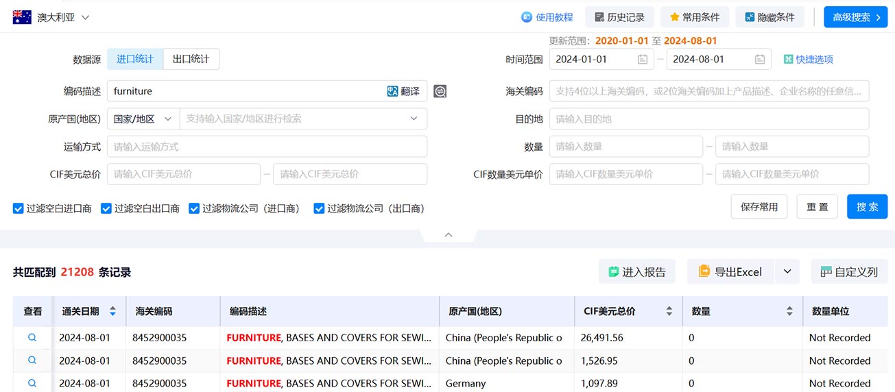 海关数据,澳大来呀海关数据,海关数据查询
