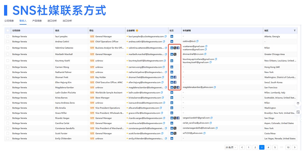 海外客户开发,海外客户,客户开发