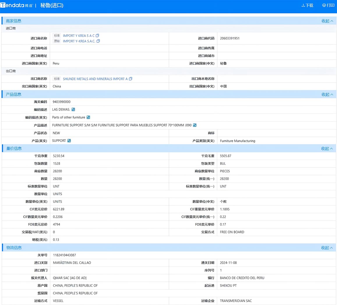 秘鲁海关数据,海关数据查询,秘鲁海关数据查询