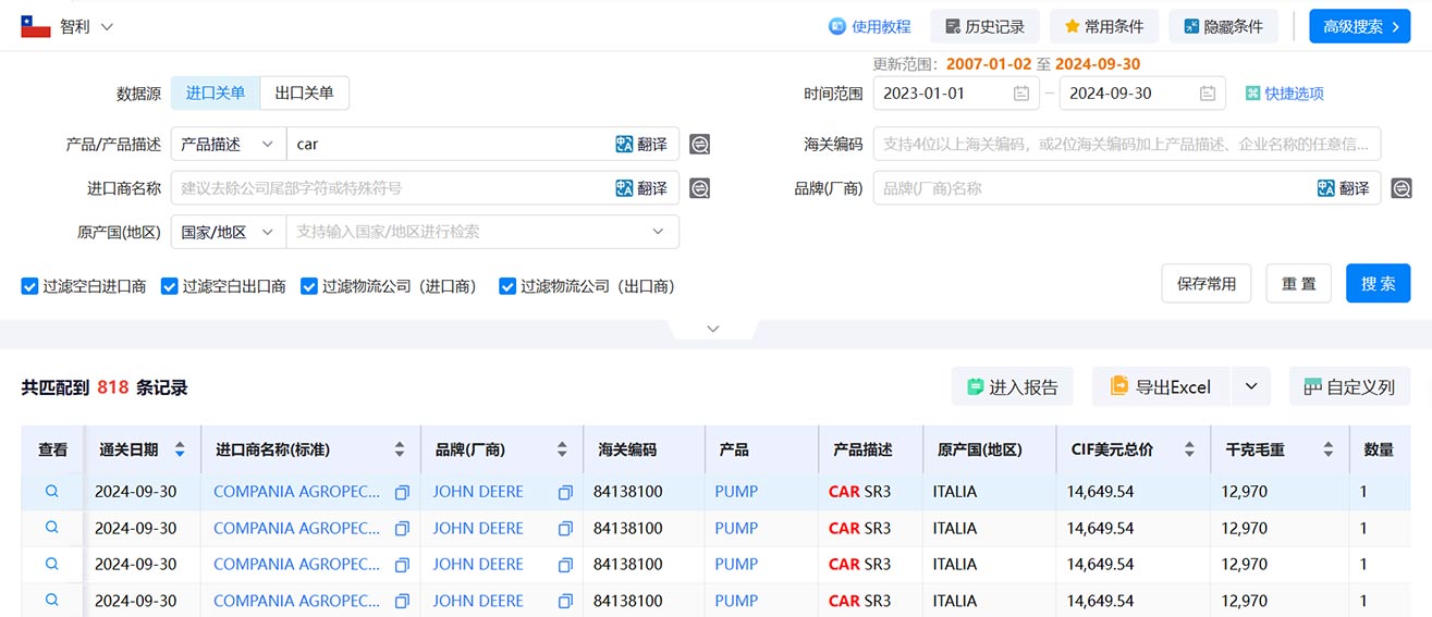 贸易数据,海关贸易数据,智利海关贸易数据