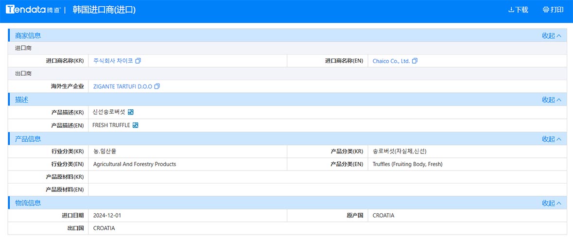 海关数据,韩国海关数据,腾道海关数据