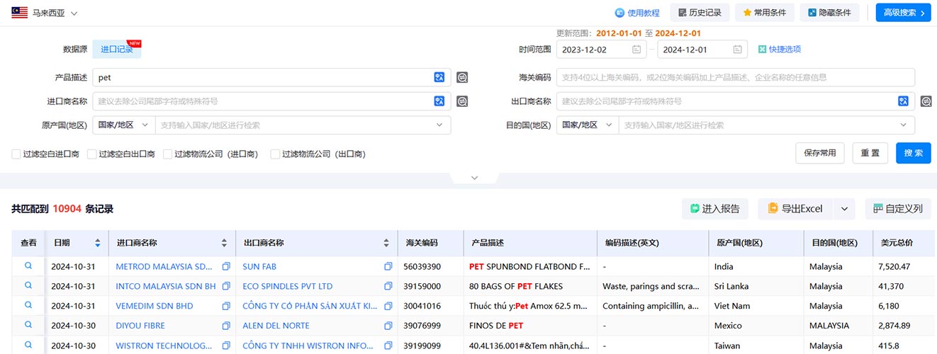 马来西亚海关数据,海关数据查询,海关数据查询平台